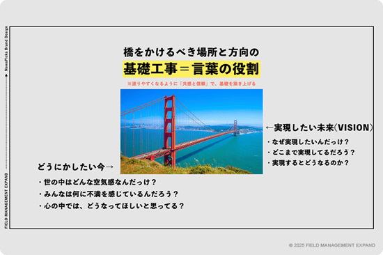 NPreport_イベントとコピーのイメージ